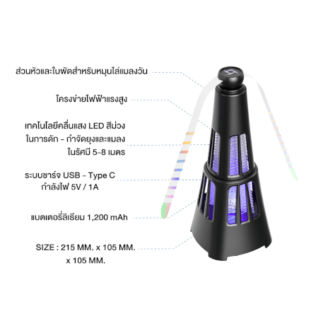 เครื่องดักยุง 2IN1 WELLUX รุ่น ROCT1 พร้อมใบพัดไล่แมลงและไฟล่อยุง_3